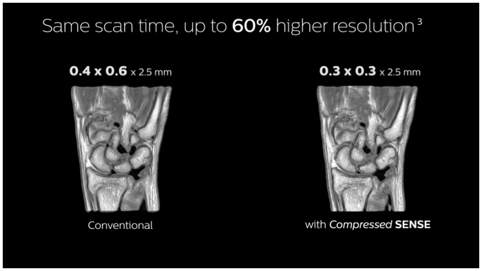 Складний робочий процес?
