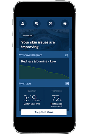 Рис. Гоління &ndash; унікальне, як Ваша шкіра