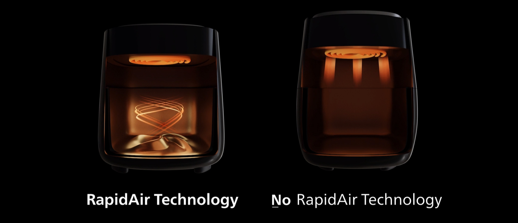 Мініатюра мультипечі Philips, відео про виріб