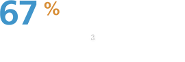 Sixty seven metric
